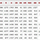 Illustration for article titled When Will You Remember That Albert Pujols Was Great?
